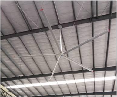 Ventilateur HVLS