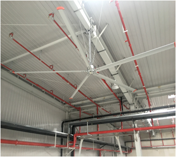 Ventilateur HVLS