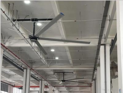 Ventilateur HVLS