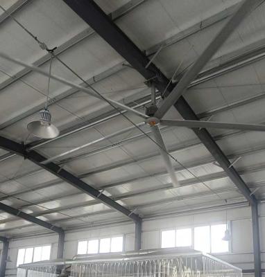 Ventilateur HVLS