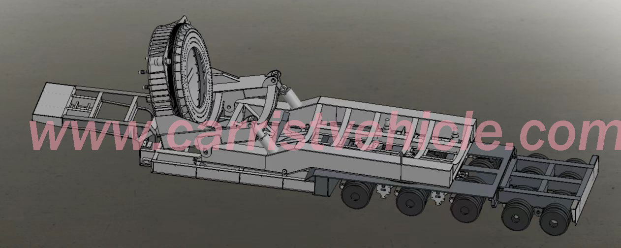 élévateur de rotor rotor lifter