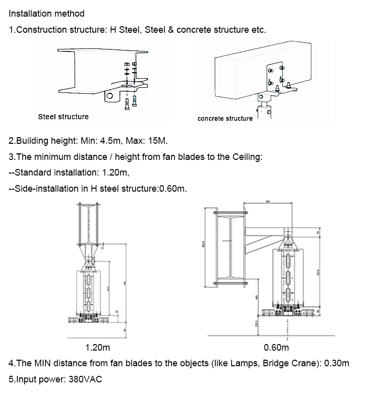VENTILATEUR HVLS HVLS FAN